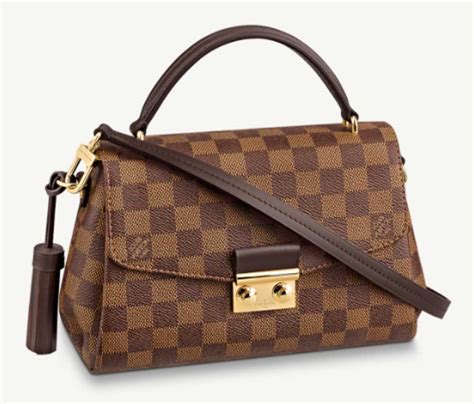 louis vuitton pubblicità borse|borse louis vuitton offerte prezzi.